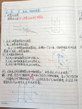 suncitygroup太阳集团网址-机械制图1-材控2202班-刘耀诚 (4)
